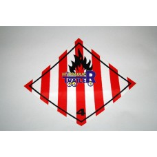 INDICATOR AUTOCOLANT PERICULOZITATE 4