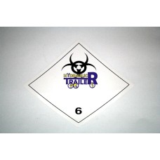 INDICATOR AUTOCOLANT PERICULOZITATE 6.2