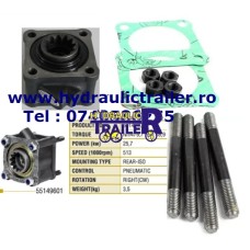 Priza putere, cuplaj basculare pentru cutie tip ZF