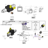 Distribuitor basculare Binotto 85 l/min /190