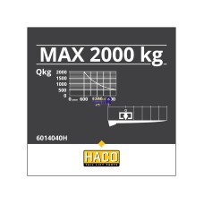 Diagrama 2000kg HACO